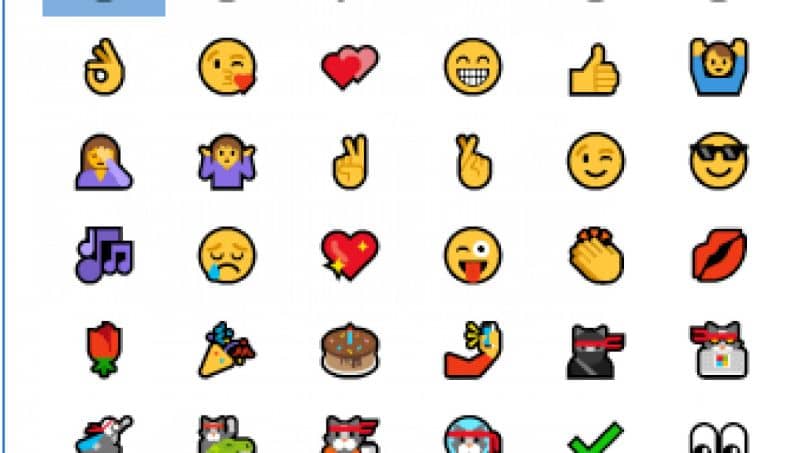 Avaa hymiöpaneeli helposti Windows 10: ssä - vaihe vaiheelta 1 variedad de emoticones