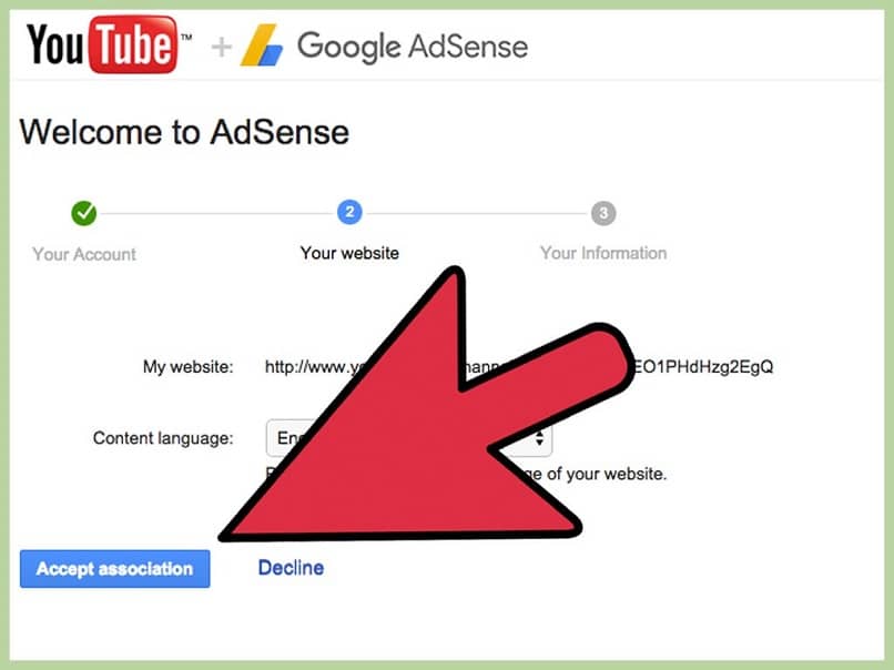 youtube adsense -ohjelmalla