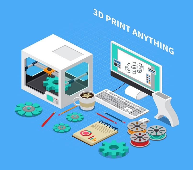 3D -tulostus mitä tahansa