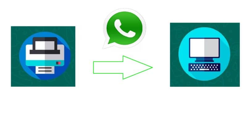 tulostaa WhatsApp -viestejä