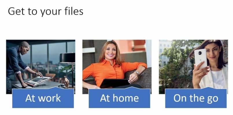 vaihtoehtoja smartartille powerpointissa