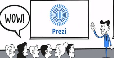 Kuinka lisätä kehyksiä ja nuolia Prezi -esitykseen? - Helppo ja nopea (esimerkki) 16 Prezi explicacion