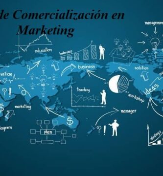 canales comercializacion marketing 10570