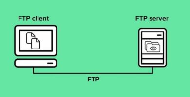 FTP -palvelimen käyttäminen ja yhdistäminen Windowsista nopeasti ja helposti 4 cpu ordenador conexion