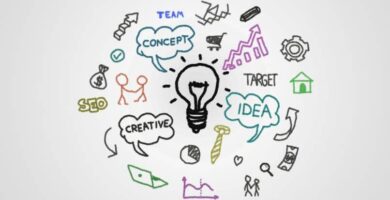 Kuinka luoda houkuttelevia, menestyviä ja alkuperäisiä nimiä espanjaksi yrityksille 4 dibujos ideas negocios 10497