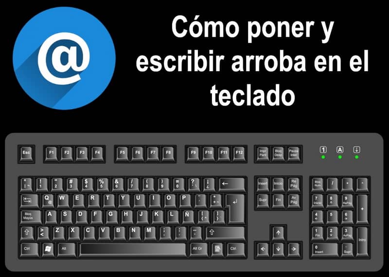 el arroba en el teclado