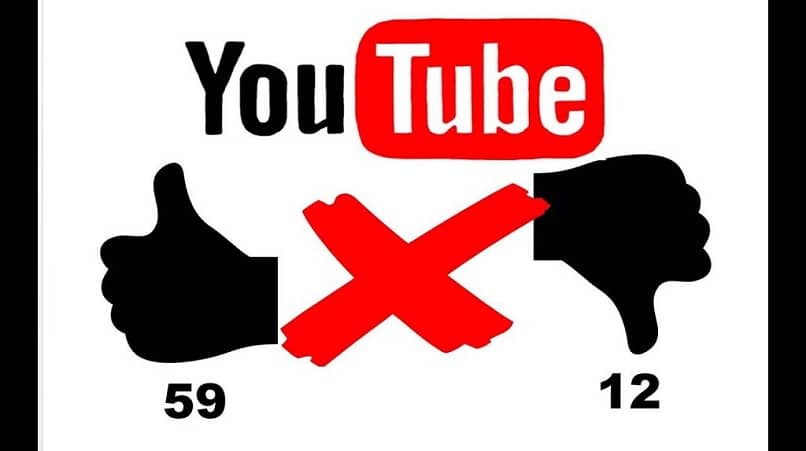 like y dislike youtube
