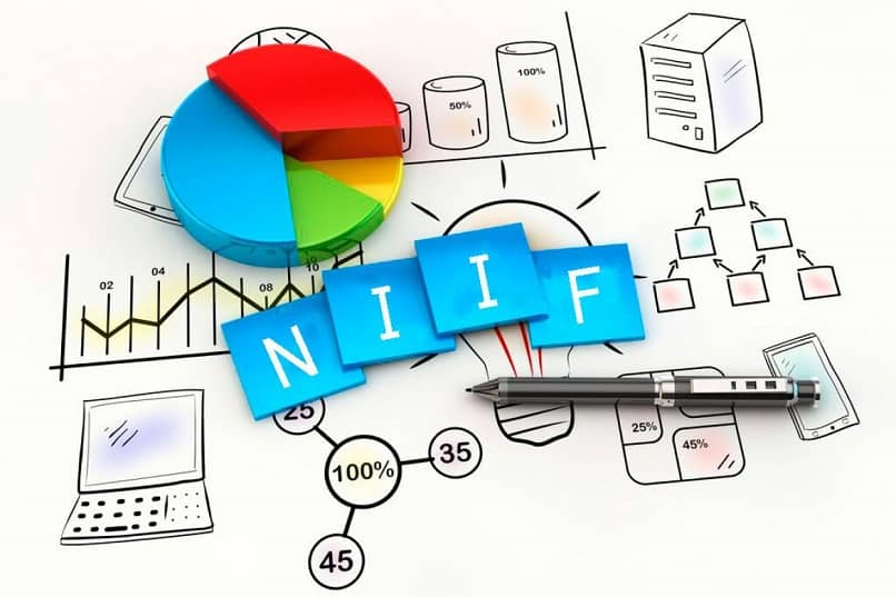 niff economia global 9920