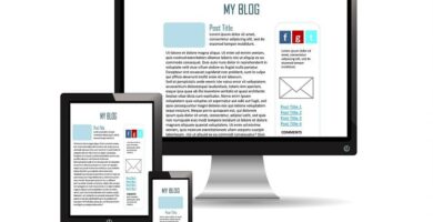 Kuinka laittaa H1, H2, H3 ja H4 Blogger -viesteihini (esimerkki) | Otsikot ja tekstitykset HTML -muodossa 18 sincronizacion ordenador dispositivos moviles