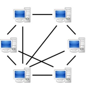 tipos de redes p2p
