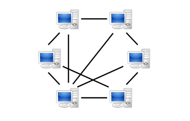 tipos de redes p2p