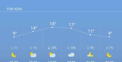Kuinka saada sadehälytys matkapuhelimeeni tai kännykkääni - sadehälytyssovellus 4 aplicacion tiempo nubes lluvia 14379
