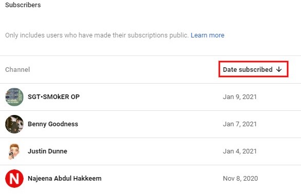 Kuinka nähdä, kuka on tilannut YouTube-kanavasi