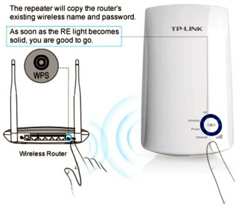 repetidor tplink 18664